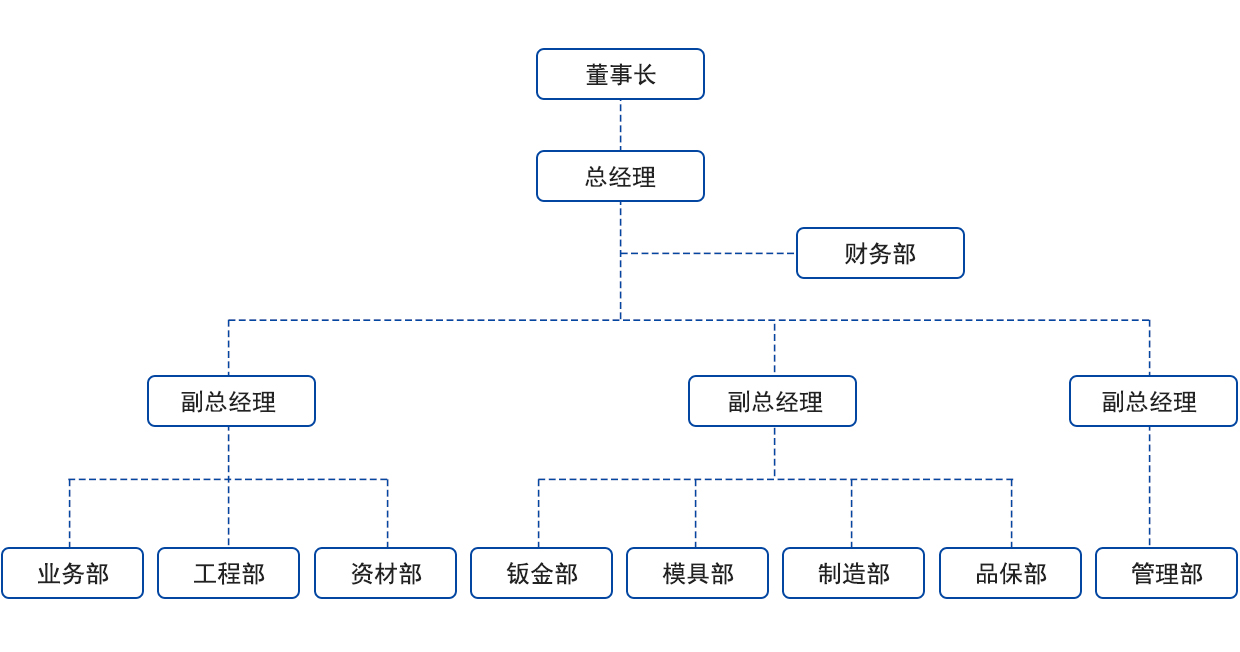 架構圖.jpg